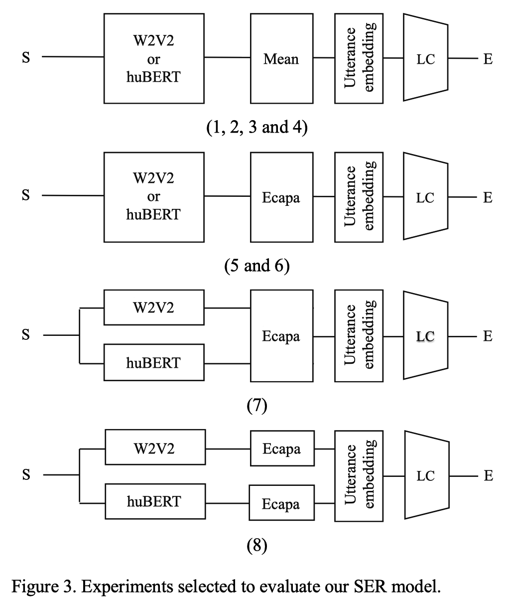 avator